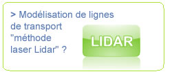 Lidar